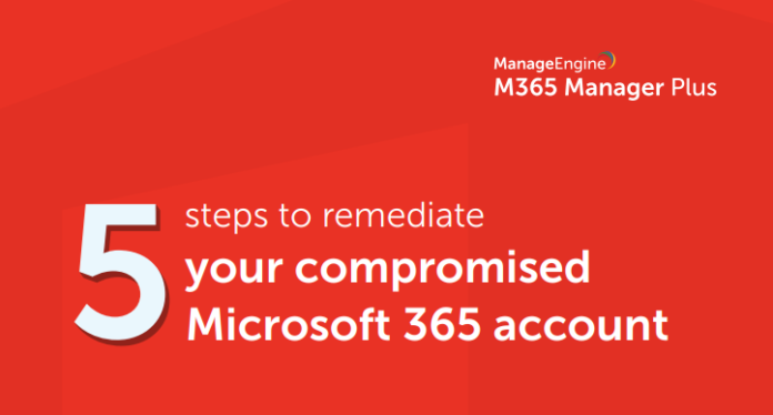 ms
